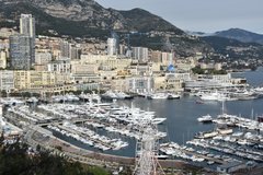 Monaco: Monte Carlo